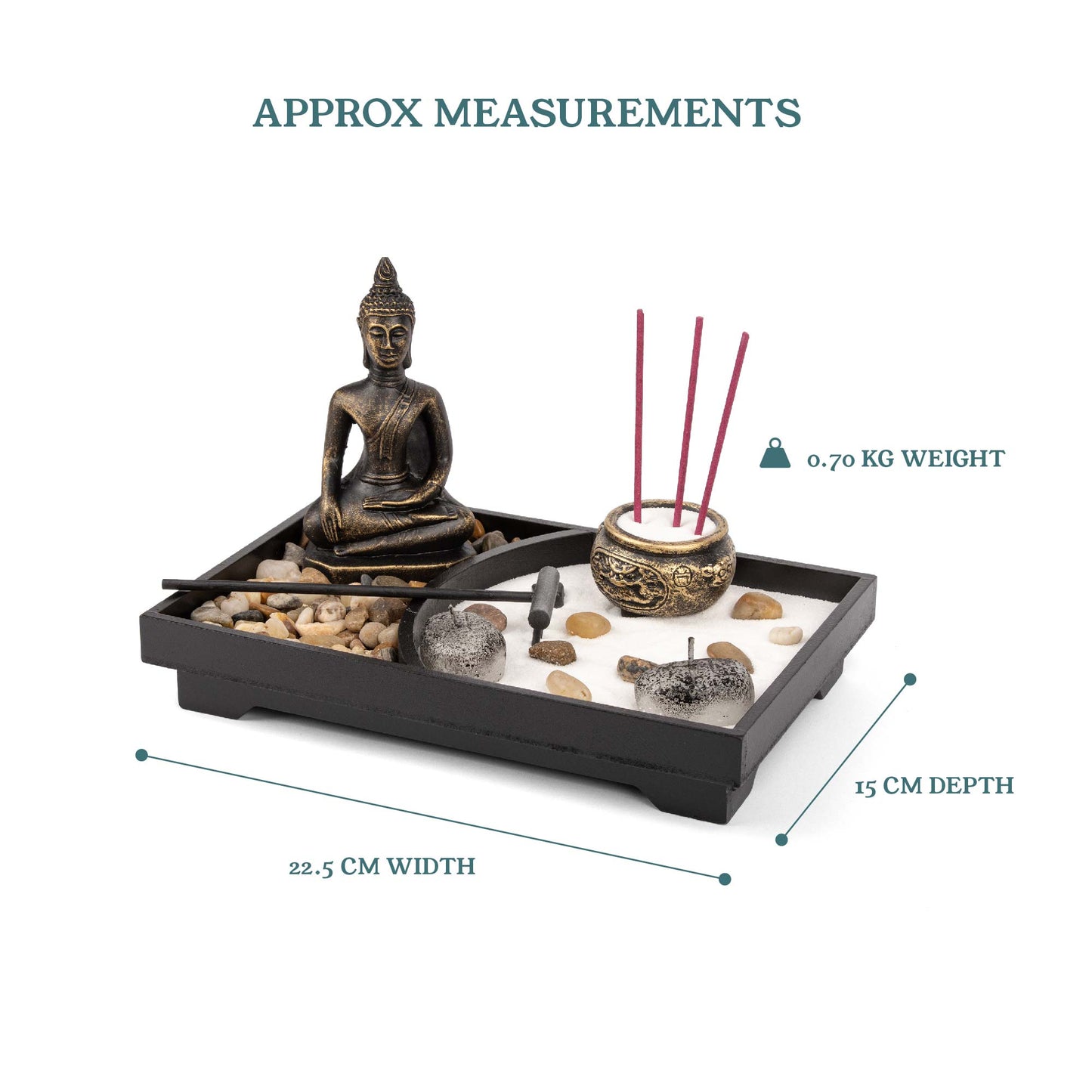 Mini Buddha Zen Garden Kit