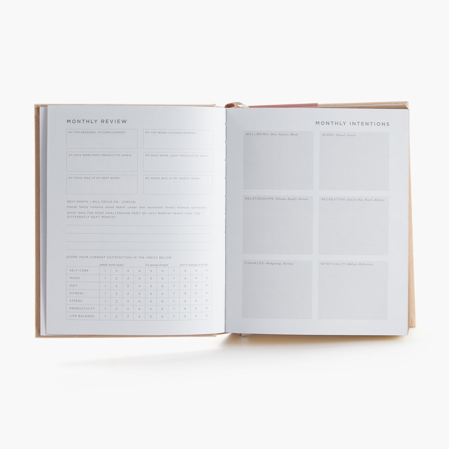 Self-Care Journal